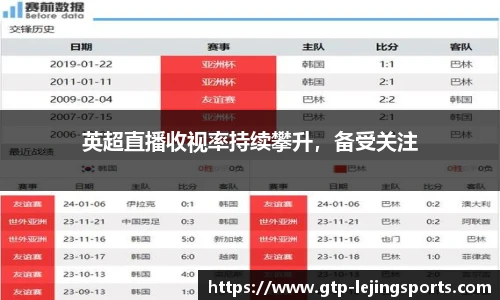 英超直播收视率持续攀升，备受关注